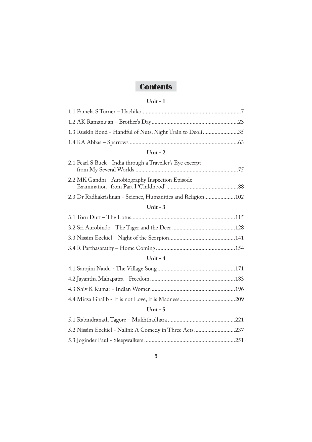 Indian Writing in English - Sem 1 - MS University